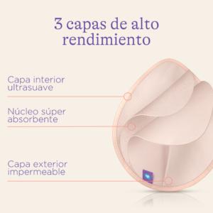 PROTECTOR DE LACTANCIA LAVABLE 8 PADS LANSINOH